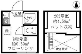 レジデンス新中野の間取り画像