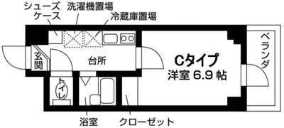 アヴァンセクール町屋の間取り画像