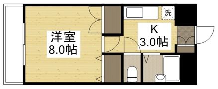 サンツボイⅢの間取り画像