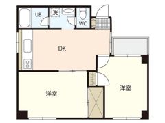 國岡ハウスの間取り画像