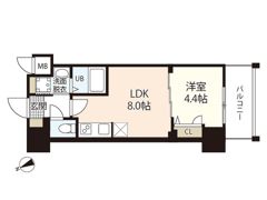 S-RESIDENCE鶴見町altanoの間取り画像
