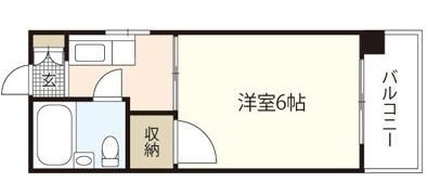コーポ中広の間取り画像