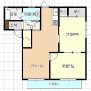 コンフォート上里A号館の間取り画像
