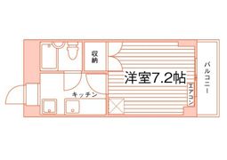 オギノ25ビルの間取り画像