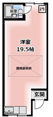 エステート走谷の間取り画像