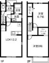 Bonheurの間取り画像