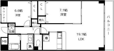 サンスカイの間取り画像