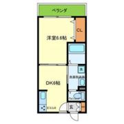 STABLE SHOJIHIGASHI (ステーブル小路東)の間取り画像