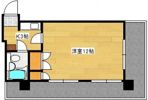 第2古田ビルの間取り画像