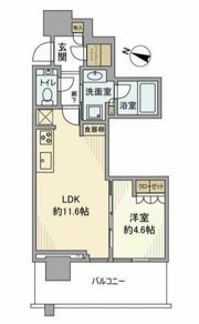 URAWA THE TOWERの間取り画像