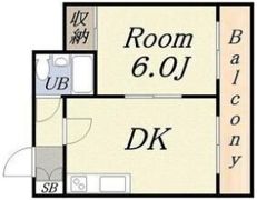 ラパンジール朝潮橋の間取り画像