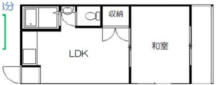 ポインセチアの間取り画像