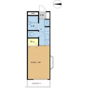 αNEXT高崎第4の間取り画像
