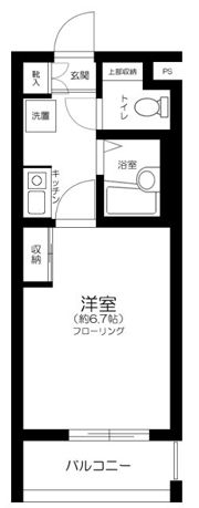 ザ・ハウス中野坂上の間取り画像