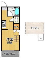 メゾンドミュッセA・Bの間取り画像