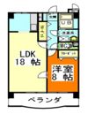 アークハイツ鹿田の間取り画像