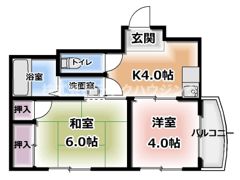 インリバー大池の間取り画像