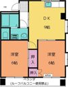 メゾン平池下の間取り画像