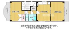 サンフレア馬渕の間取り画像