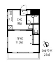 サンク下馬の間取り画像
