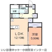 ガーデンハイツ開成の間取り画像