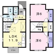 アバンティ・K Bの間取り画像