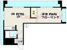 サーラ白金の間取り画像