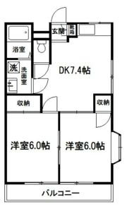 渡辺ハイツの間取り画像