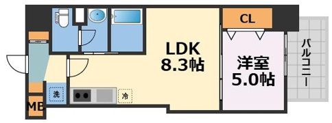 Luxe深江橋Ⅱの間取り画像