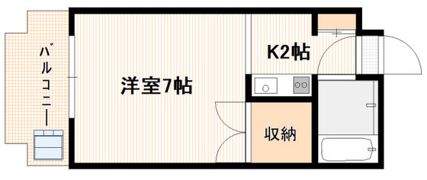 ローグタウンの間取り画像