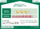 エレガエイトの間取り画像