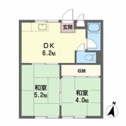 小川コーポの間取り画像