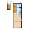 do La Tour 中野の間取り画像