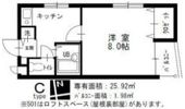 アビニヨン千種の間取り画像