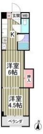 エルプレシア前橋の間取り画像