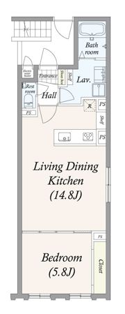 GRAN PASEO三宿Ⅱの間取り画像