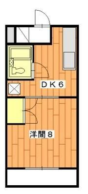 スカイホースの間取り画像
