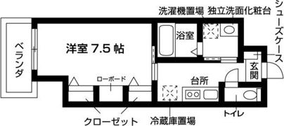 エルメディオ千種の間取り画像