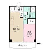 シェソワ百人町の間取り画像