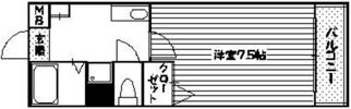 セブンビルの間取り画像
