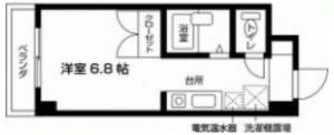 カレッジハイツディグニティーIIの間取り画像