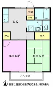 ファミネスの間取り画像