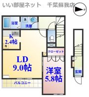 ノーサイドヒルの間取り画像