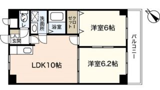 サニーヒルズ大福の間取り画像
