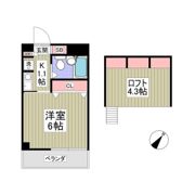 ライフインキシヤの間取り画像