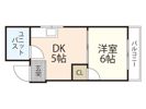 河原町ハイツの間取り画像