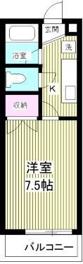 第1ビューラー方南の間取り画像