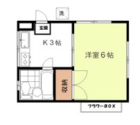 プライム・ロードの間取り画像