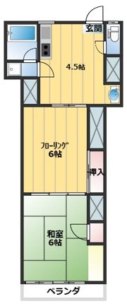 梶原アパートの間取り画像