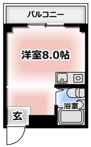 リバーハイツの間取り画像